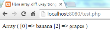 Hàm array_diff_ukey() trong PHP