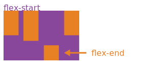 huong-dan-toan-tap-ve-flexbox-align-self
