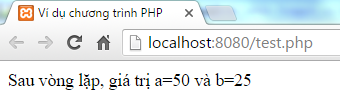 Vòng lặp for trong PHP